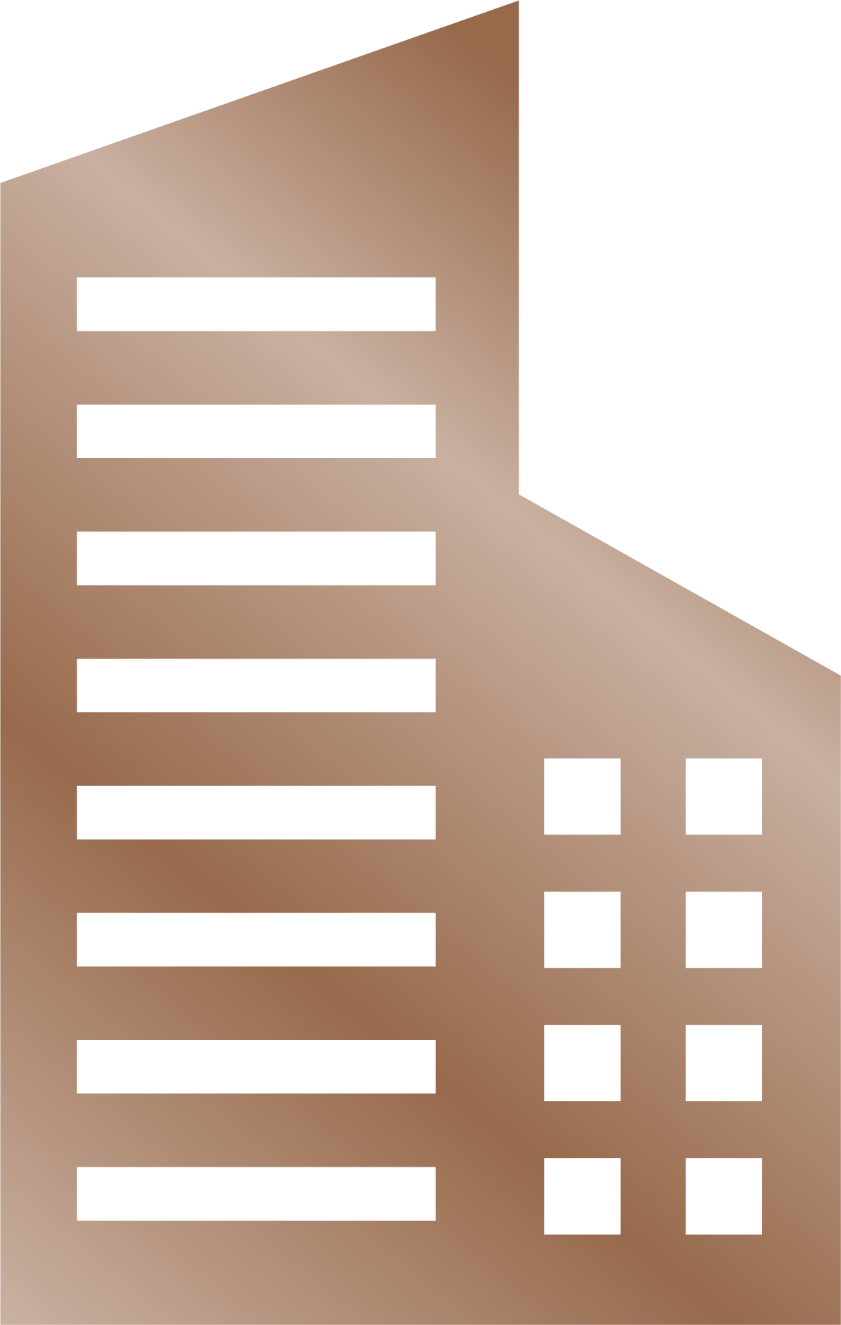 Companies